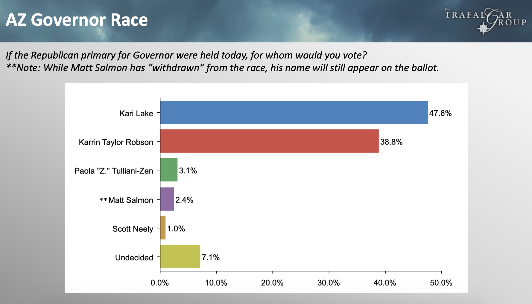 Screen Shot 2022-07-29 at 12.08.08 PM.png